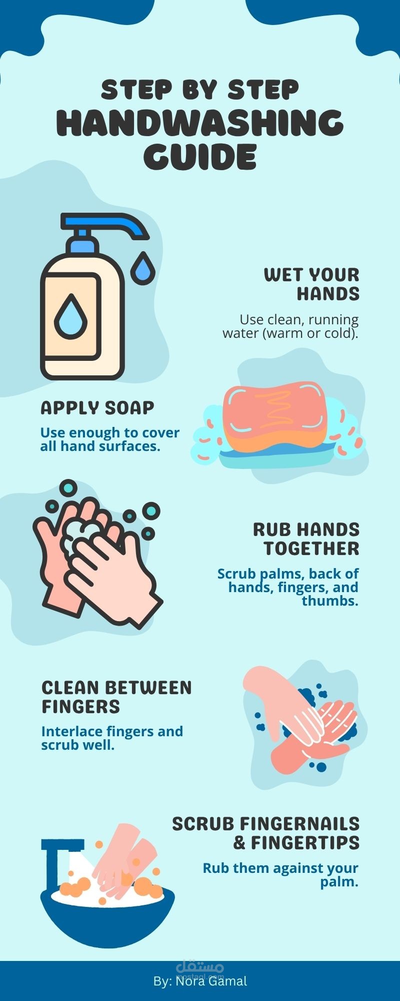تصميم انفوجرافيك infographic  عن غسيل الايدى
