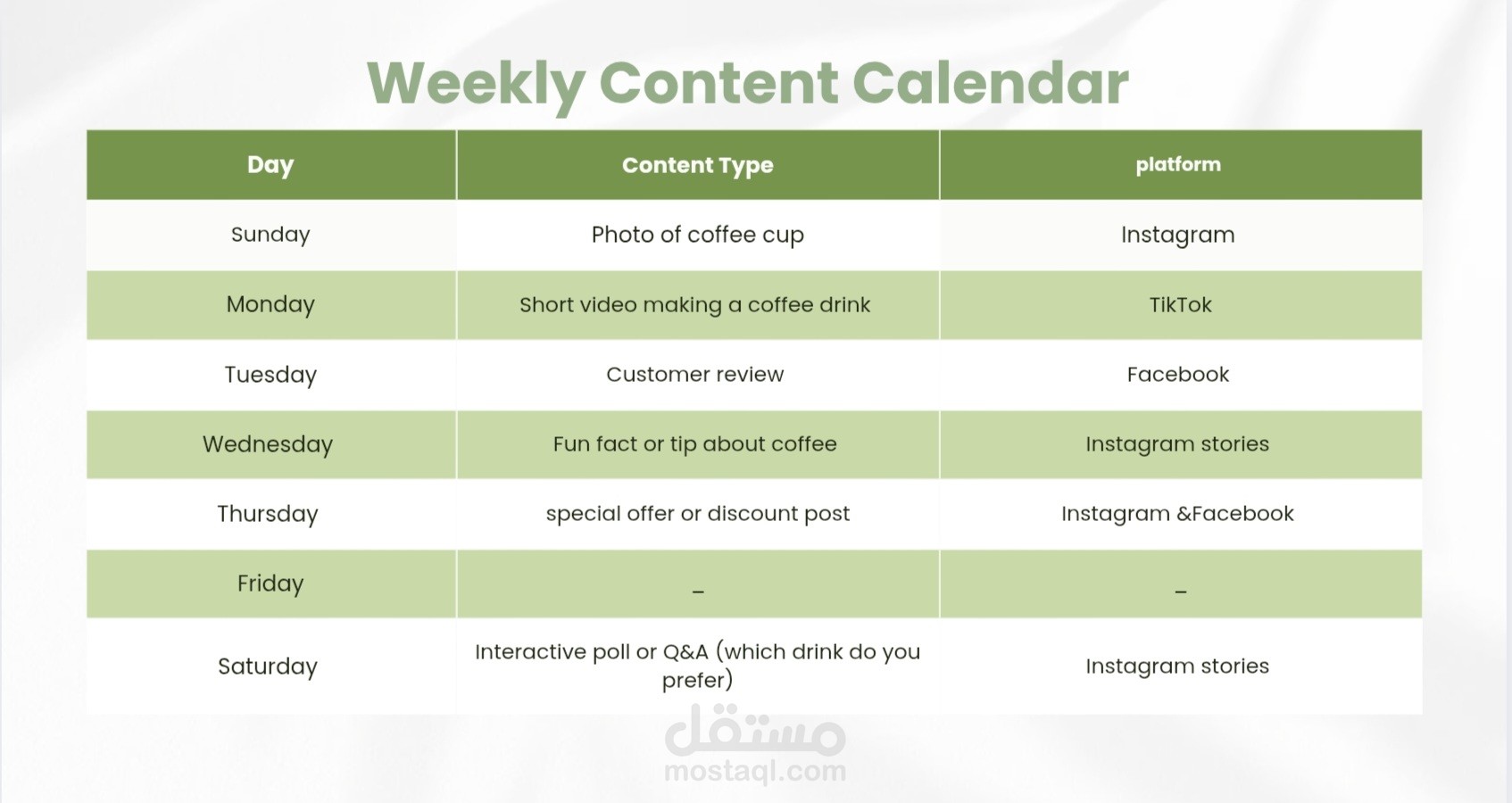 خطه محتوي اسبوعيه(content calendar) لحساب كافيه علي السوشيال ميديا