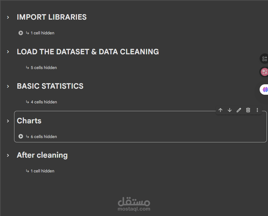 Supermarket Sale analysis
