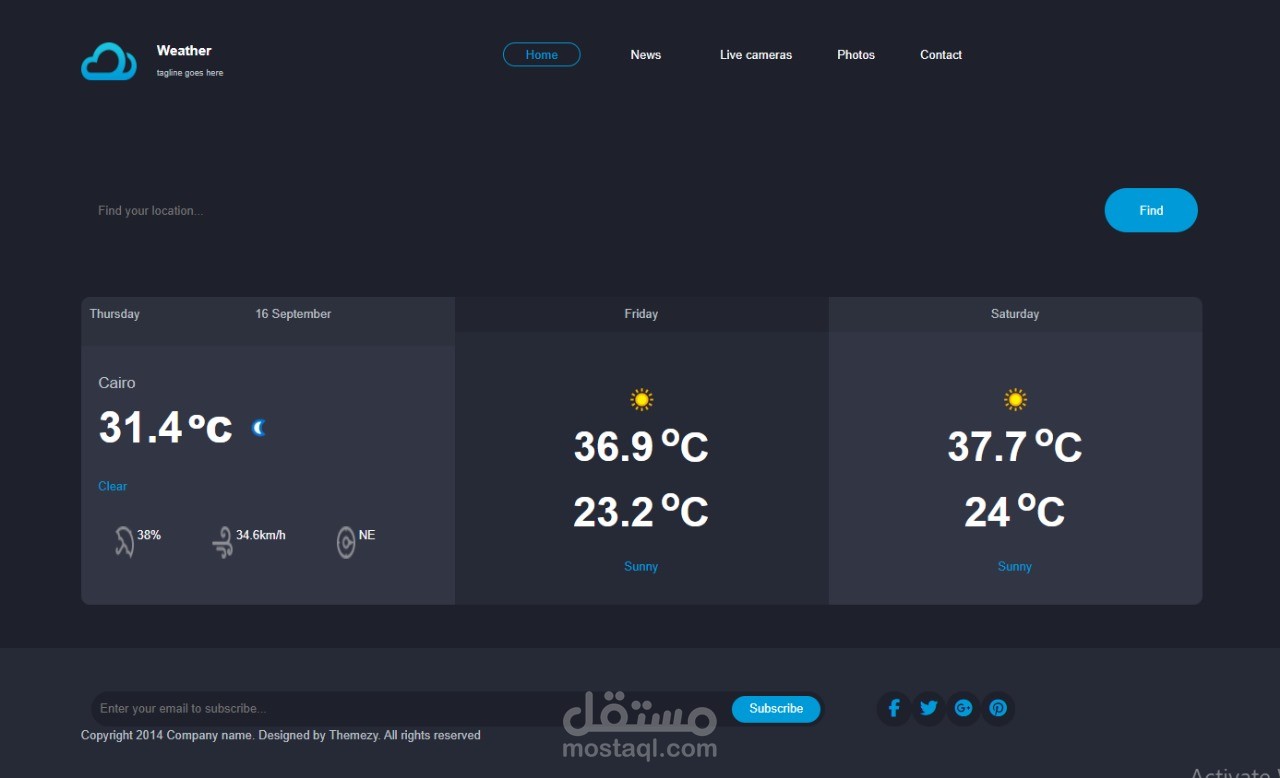 weather