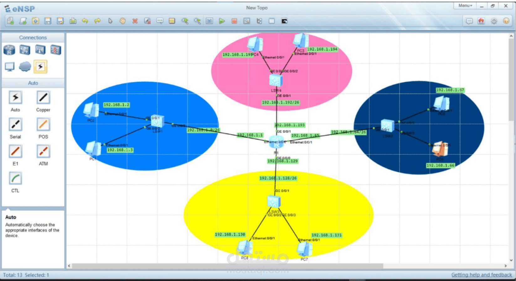 Subnetting