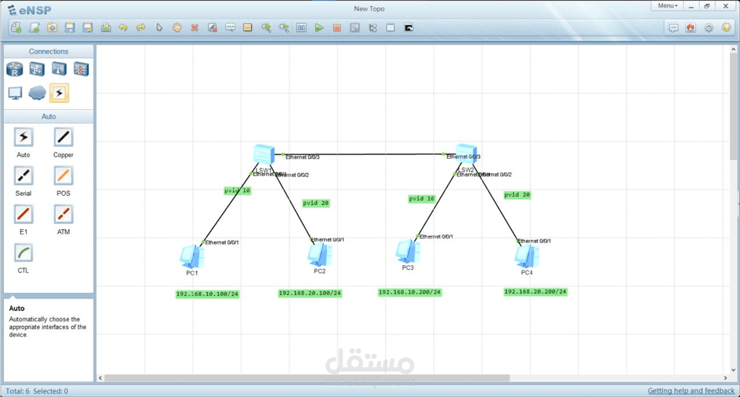 project about vlan