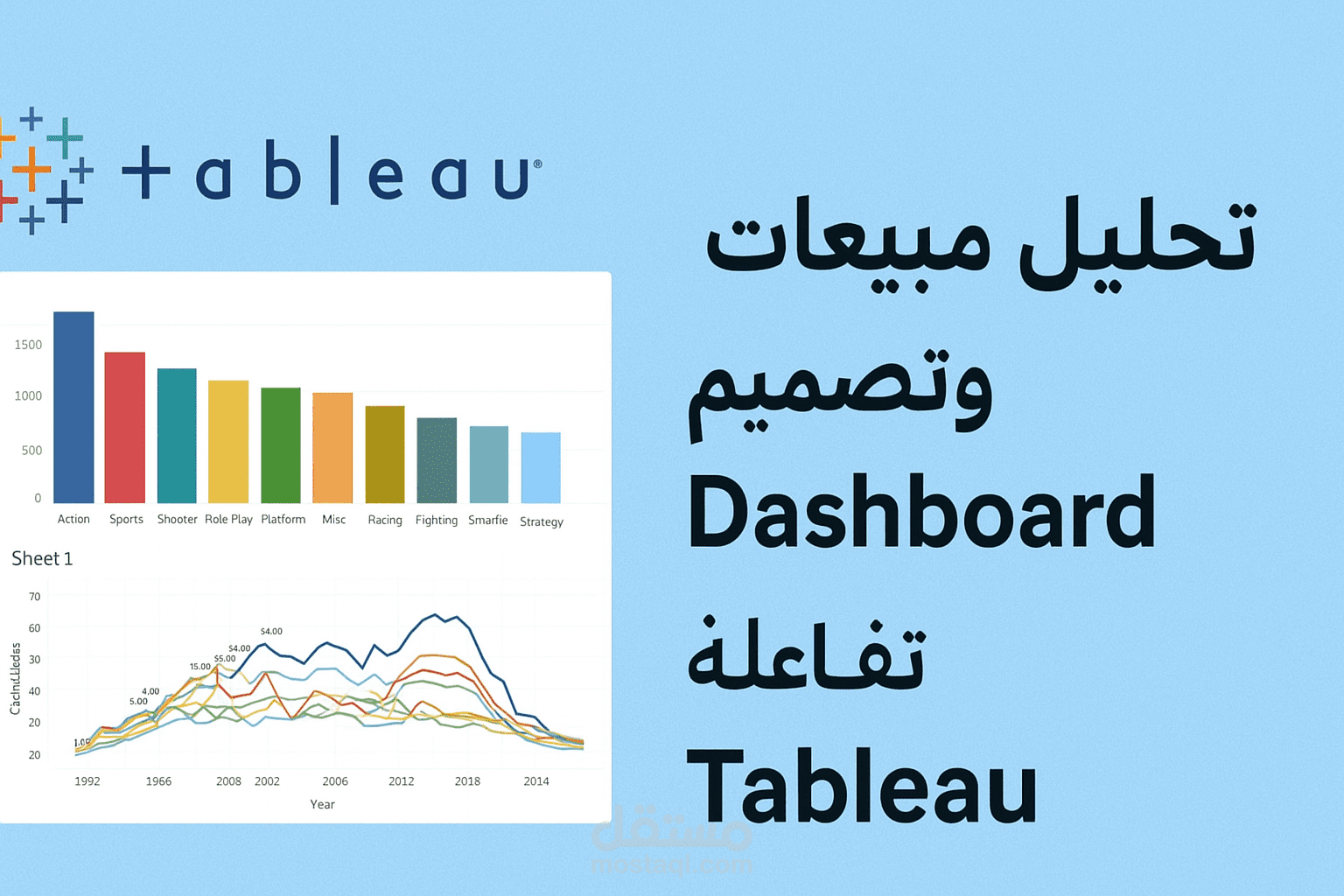 تحليل بيانات المبيعات وتصميم Dashboard تفاعلية باستخدام Tableau