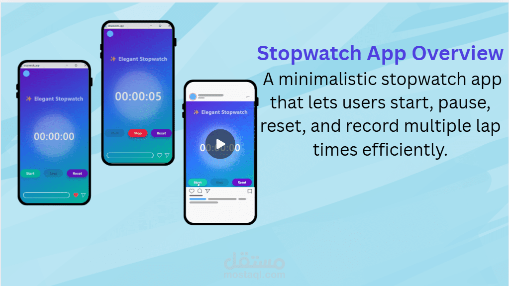 تطبيق ساعة إيقاف (Stopwatch) باستخدام Flutter