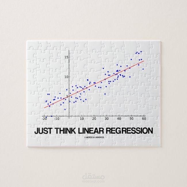 Linear Regression from scratch