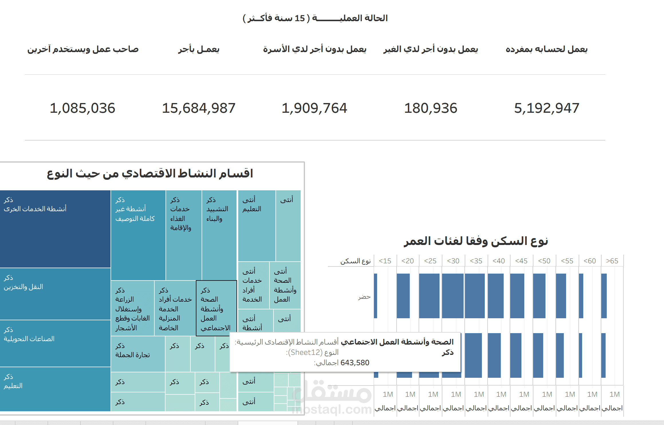data analysis