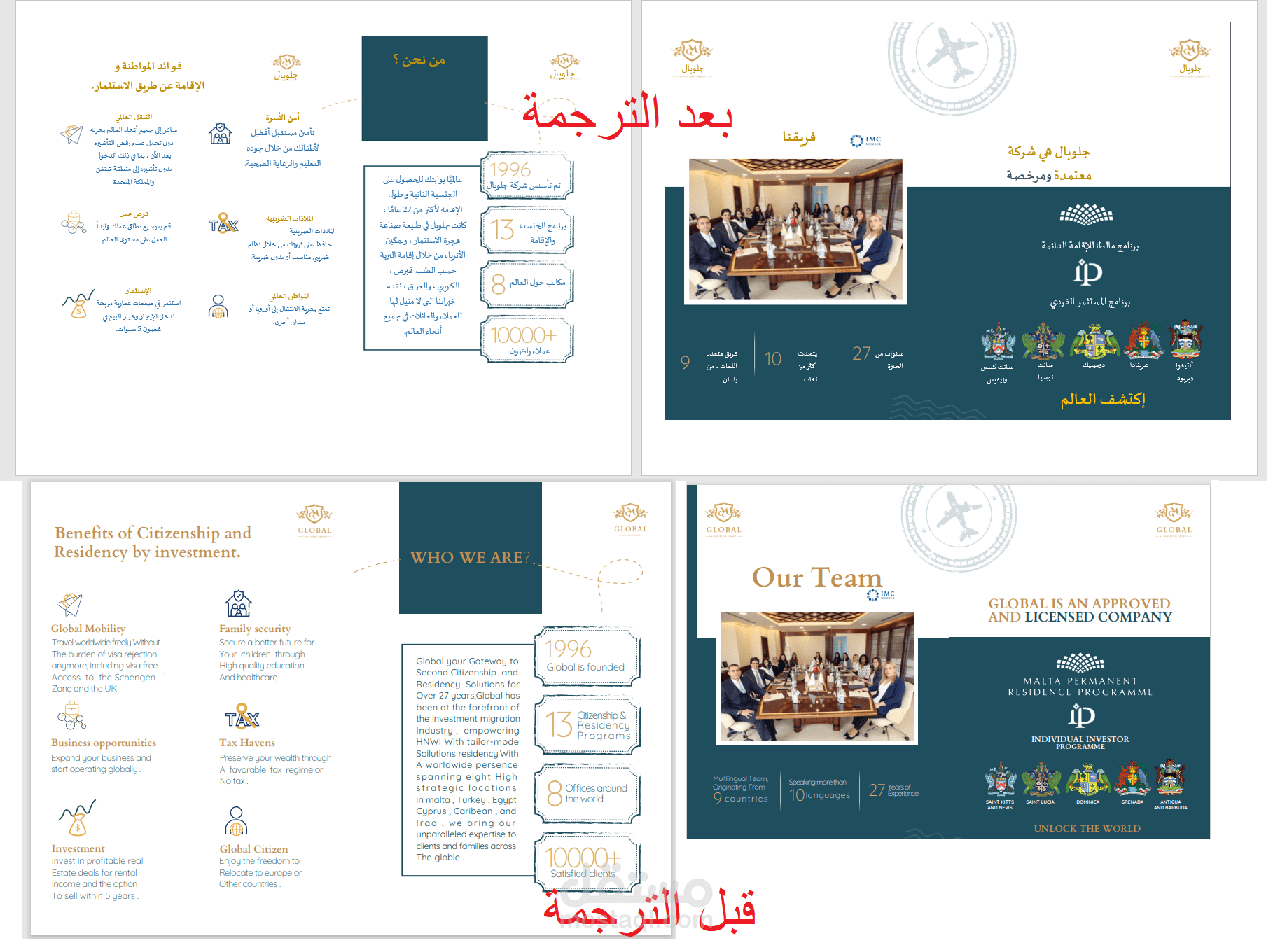 ترجمة من اللغة الإنجليزية إلى اللغة العربية مع الحفاظ على تنسيق وشكل الملف الأصلي