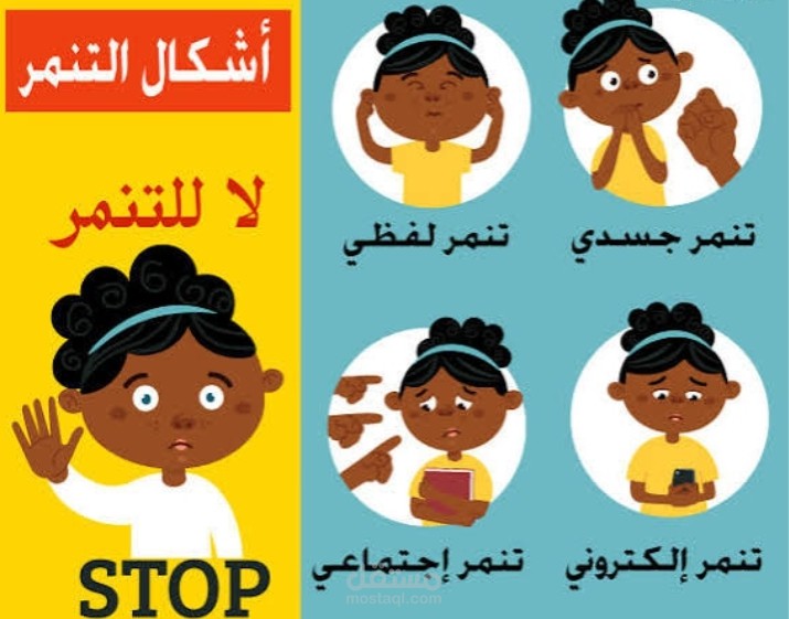 دورك يبدأ الآن : لننهي التنمر معناً.