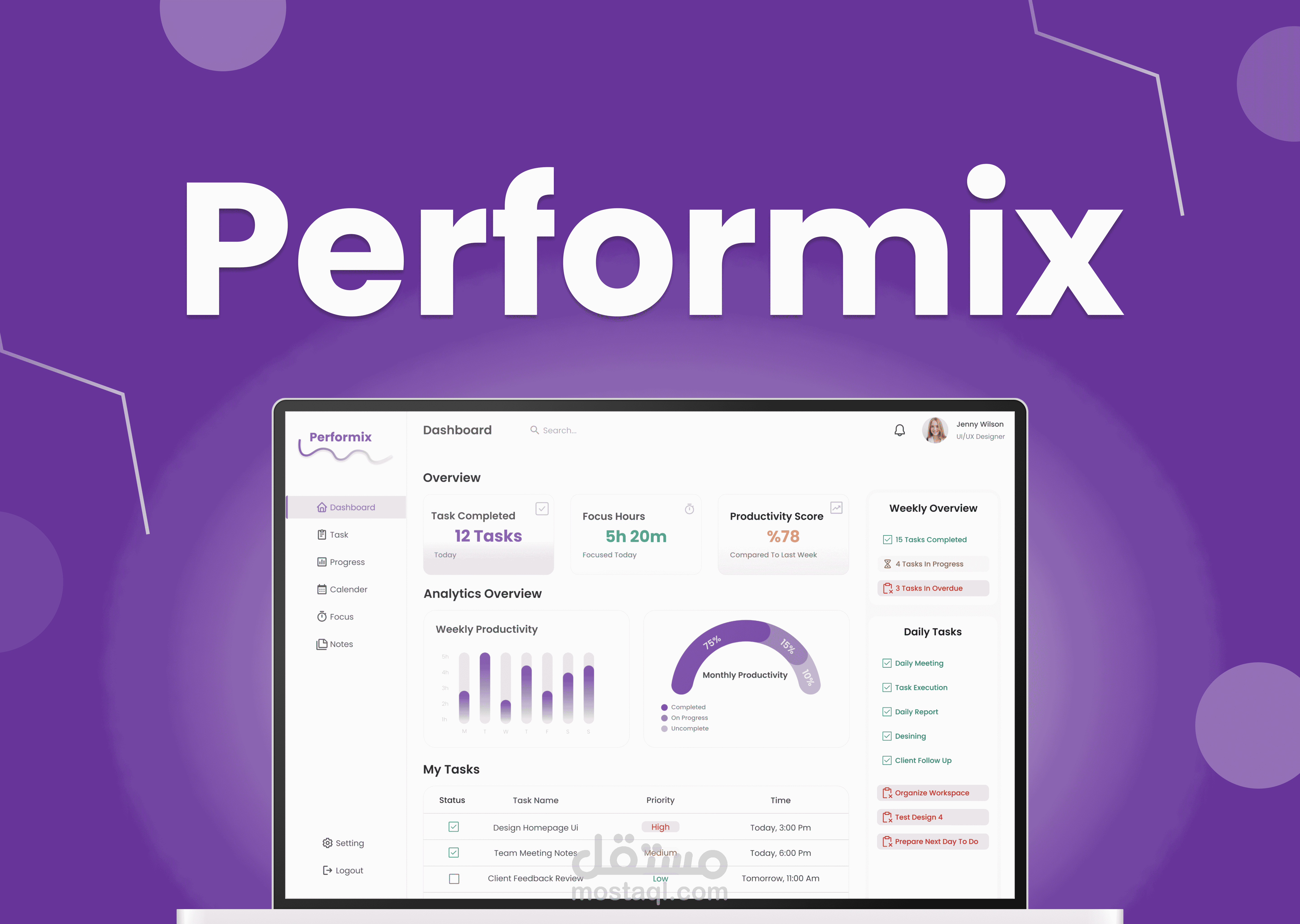 Performix - Admin dashboard