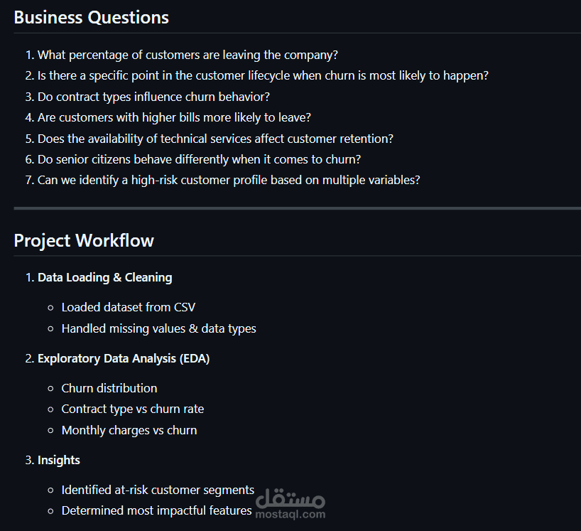 Analyzing and extracting insights from customer churn dataset