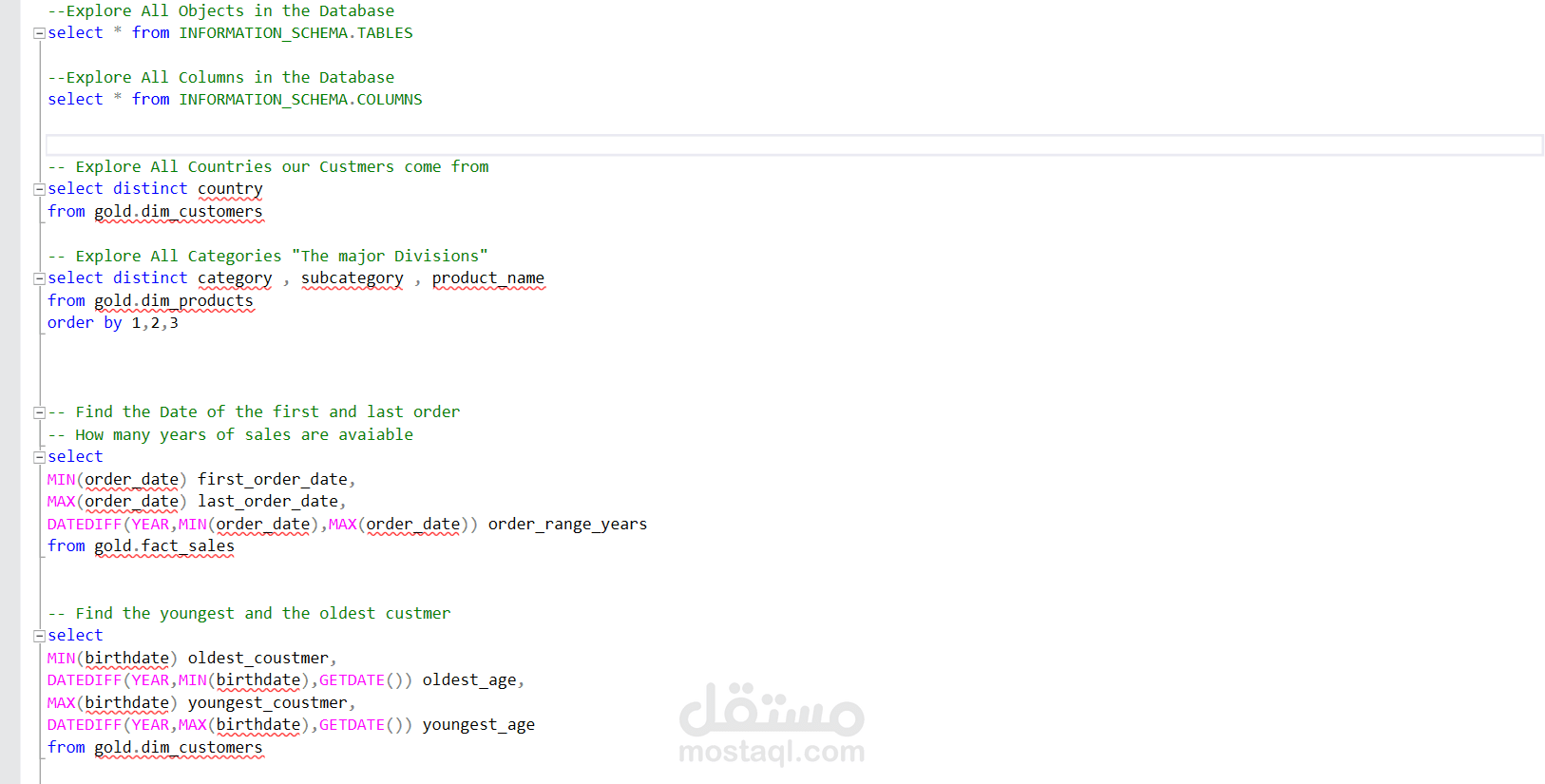 Sales Data Analysis using SQL