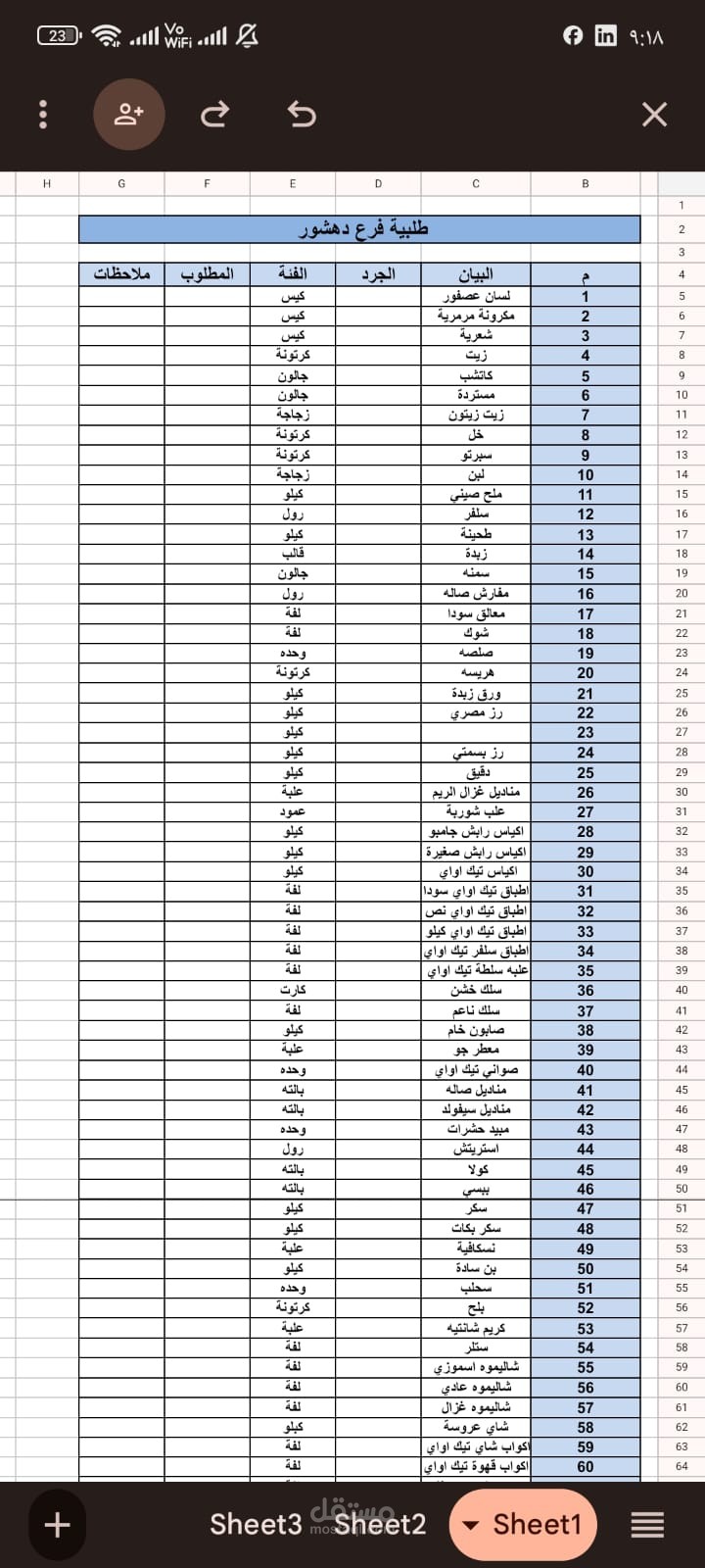 عمل تحليل للمخازن