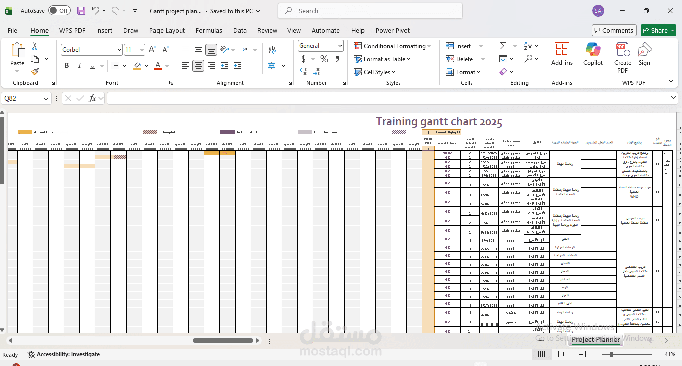 gantt chart