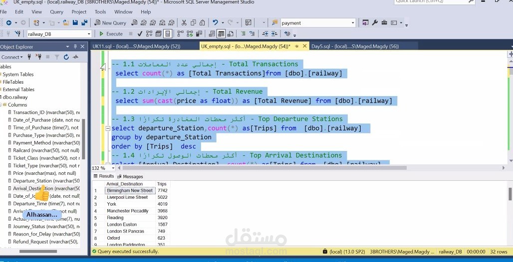 SQL codes