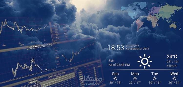 توقع حالة الطقس باستخدام خوارزميات التعلم الآلي