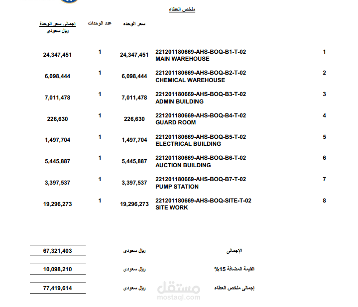 تسعير