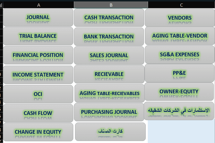 نظام محاسبي متكامل لإدارة الشركات الصغيرة والمتوسطة