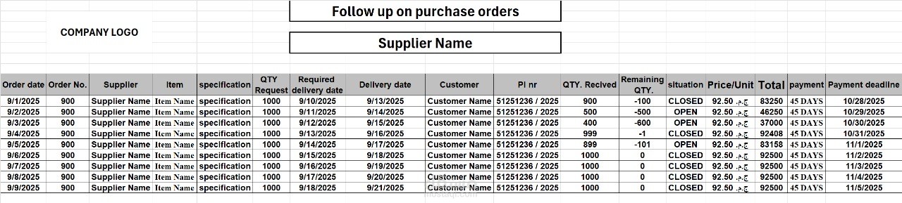 Excel example