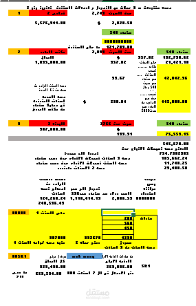حسبة المشتريات و العمل في التحويلات وحسبة التكاليف
