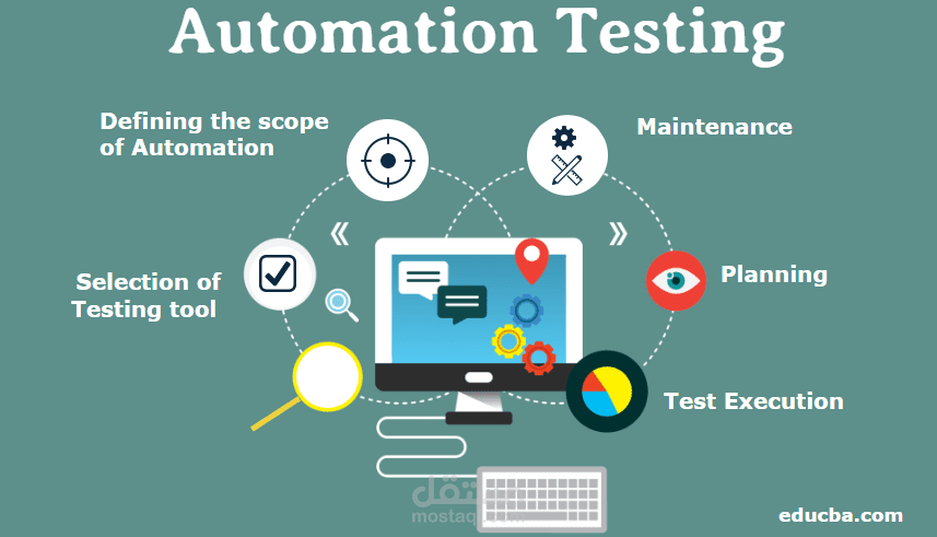 أخصائي اختبار برمجيات – يدوي، API وأتمتة