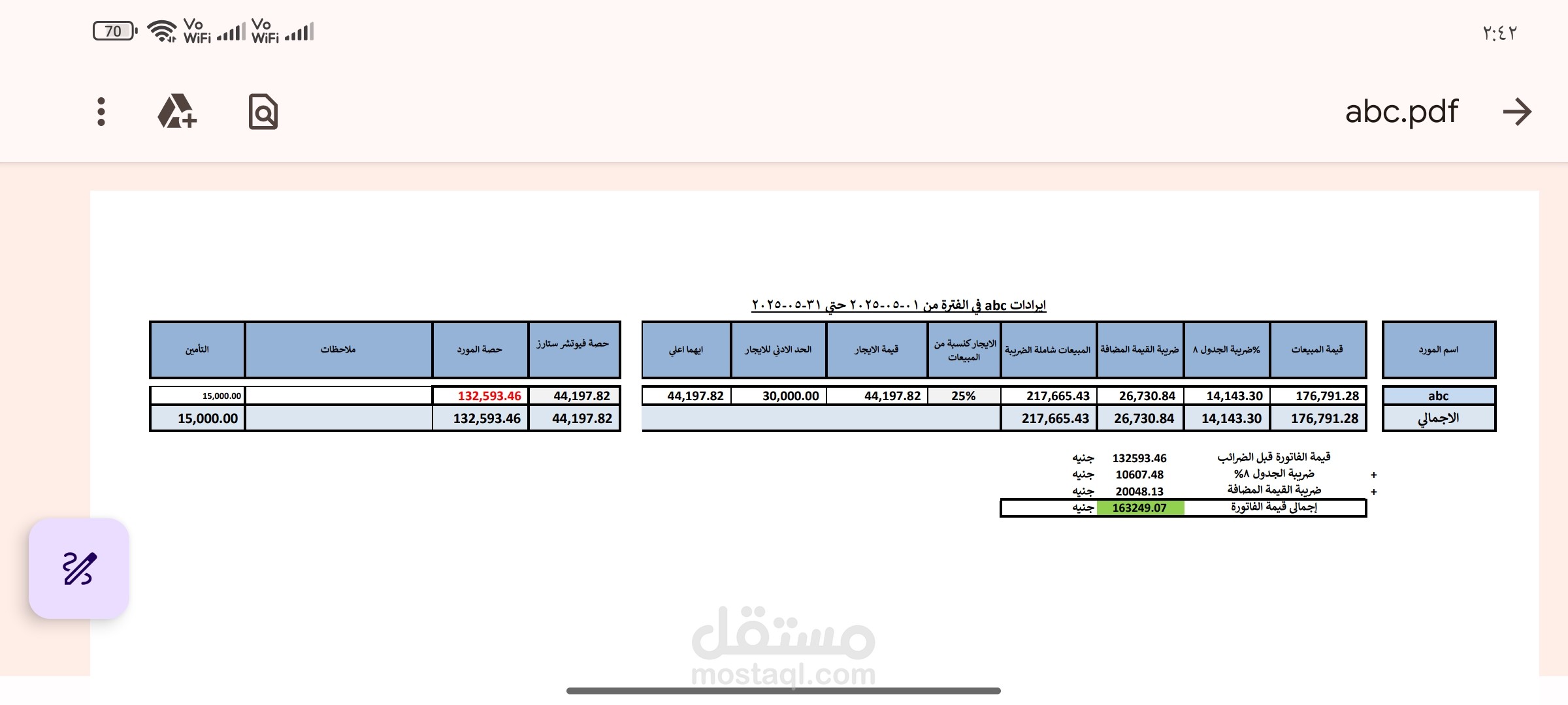 تقرير مبيعات مورد 123
