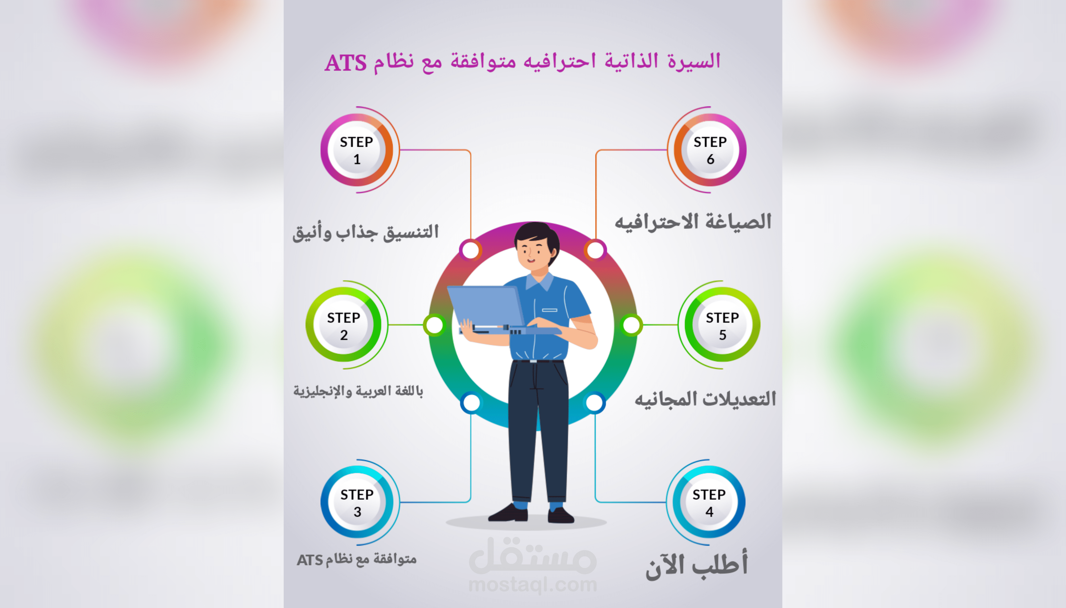 تصميم السيرة الذاتية احترافيه باللغة الإنجليزية متوافقة مع نظام ATS