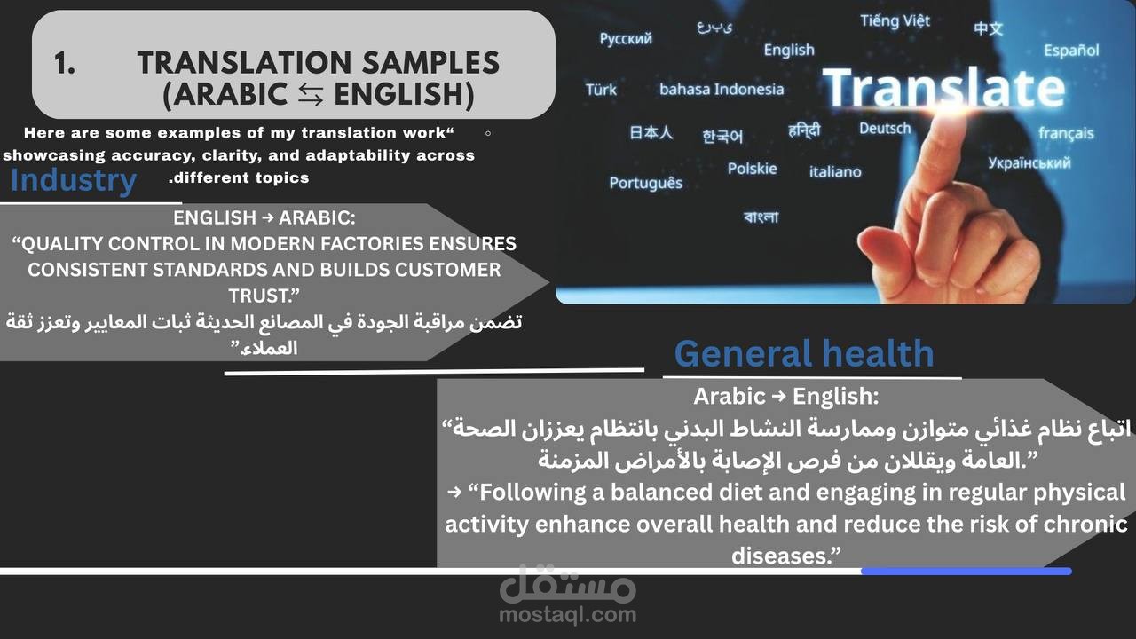 ترجمة مقال من الإنجليزية إلى العربية و العكس