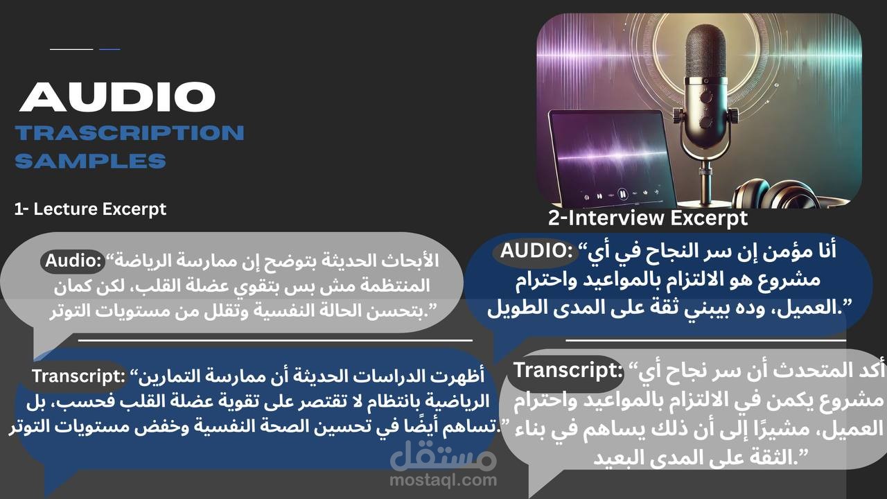 تفريغ وتحرير ملف صوتي باللغة العربية