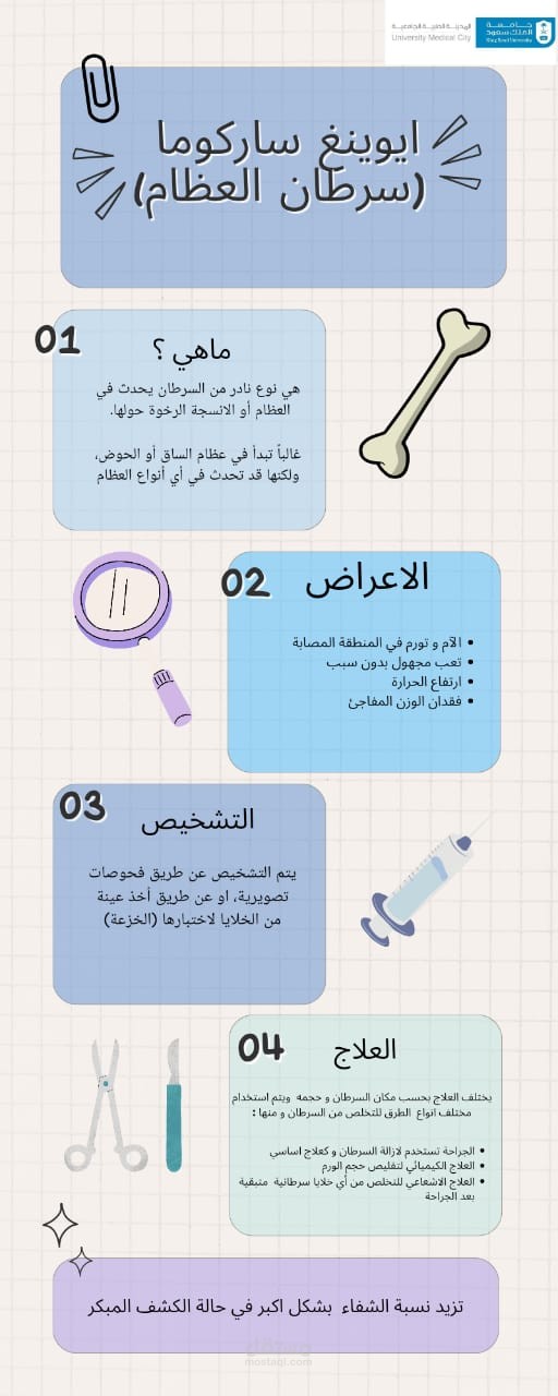 شرح مبسط عن سرطان العظم