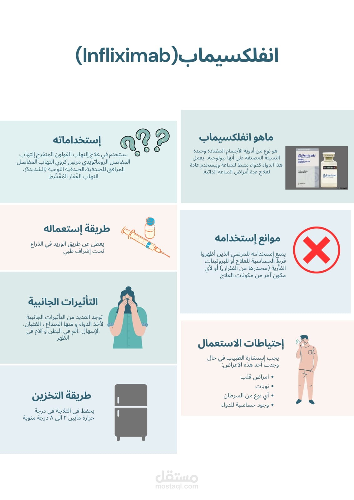 تصميم عن ابره انفلكسماب