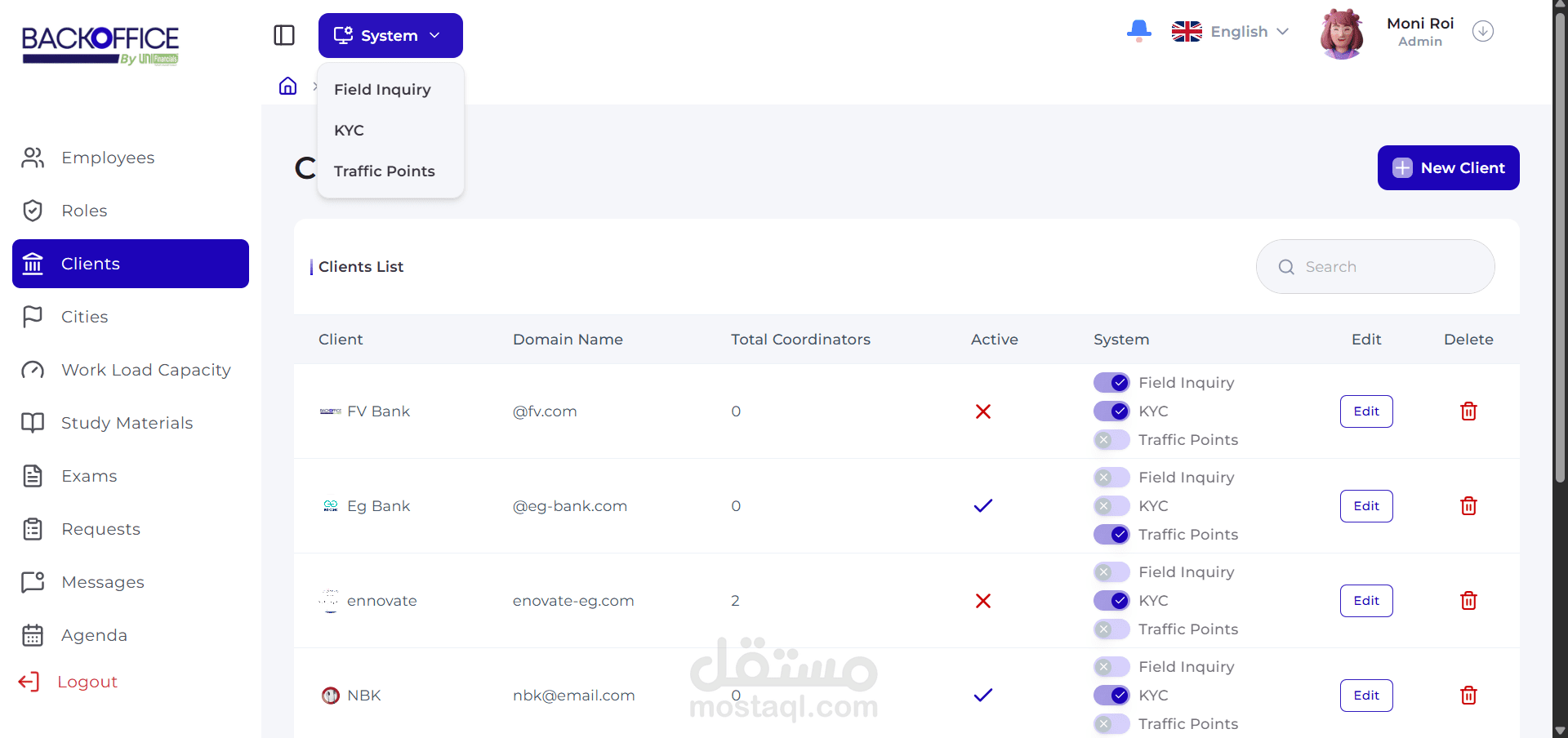 تطوير نظام Back Office SaaS متعدد الأنظمة (Field Inquiry – Traffic Point – KYC)