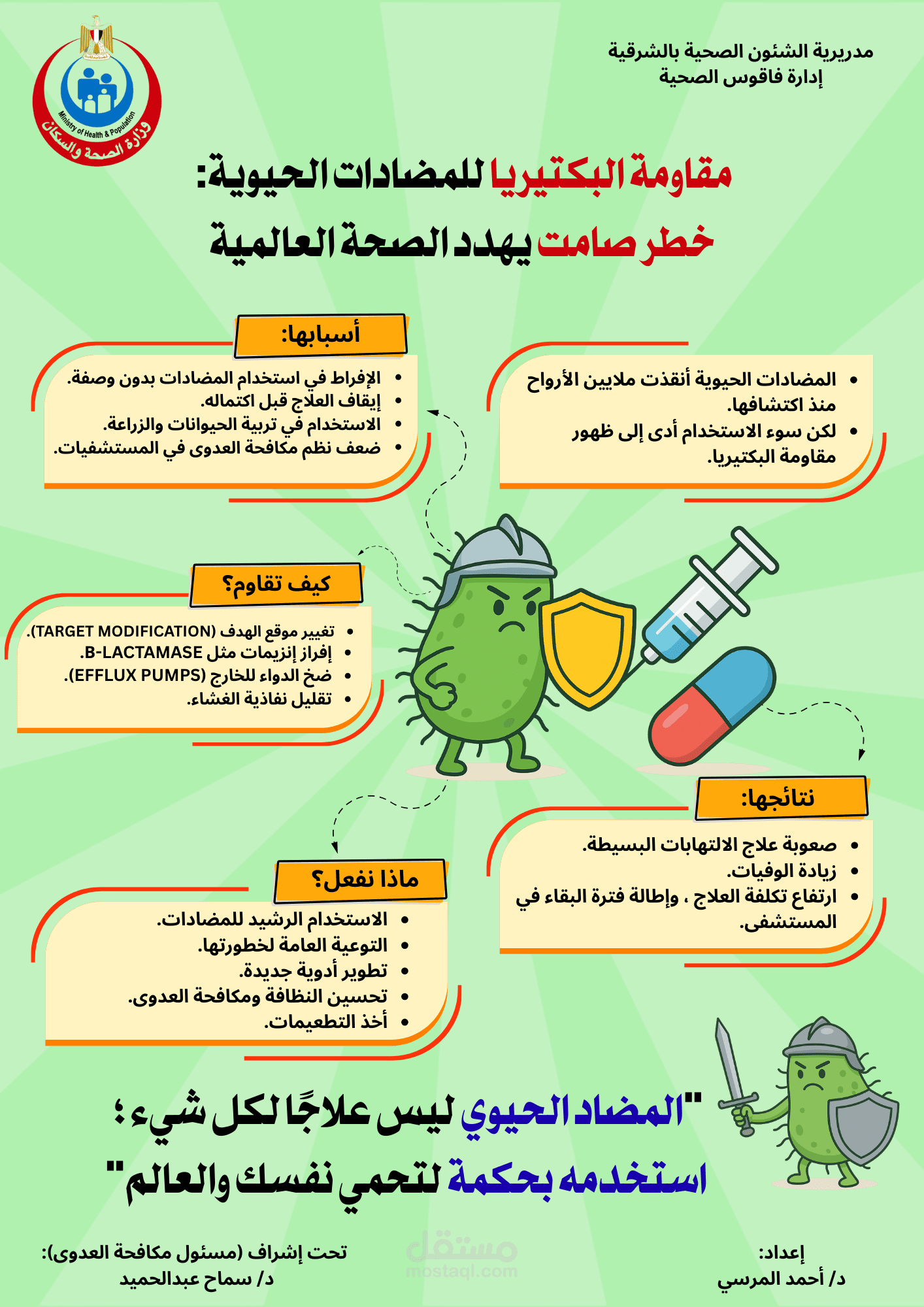 بوستر تعليمي بغرض توعية الجمهور من مخاطر استخدام المضادات الحيوية بدون وصفة طبية