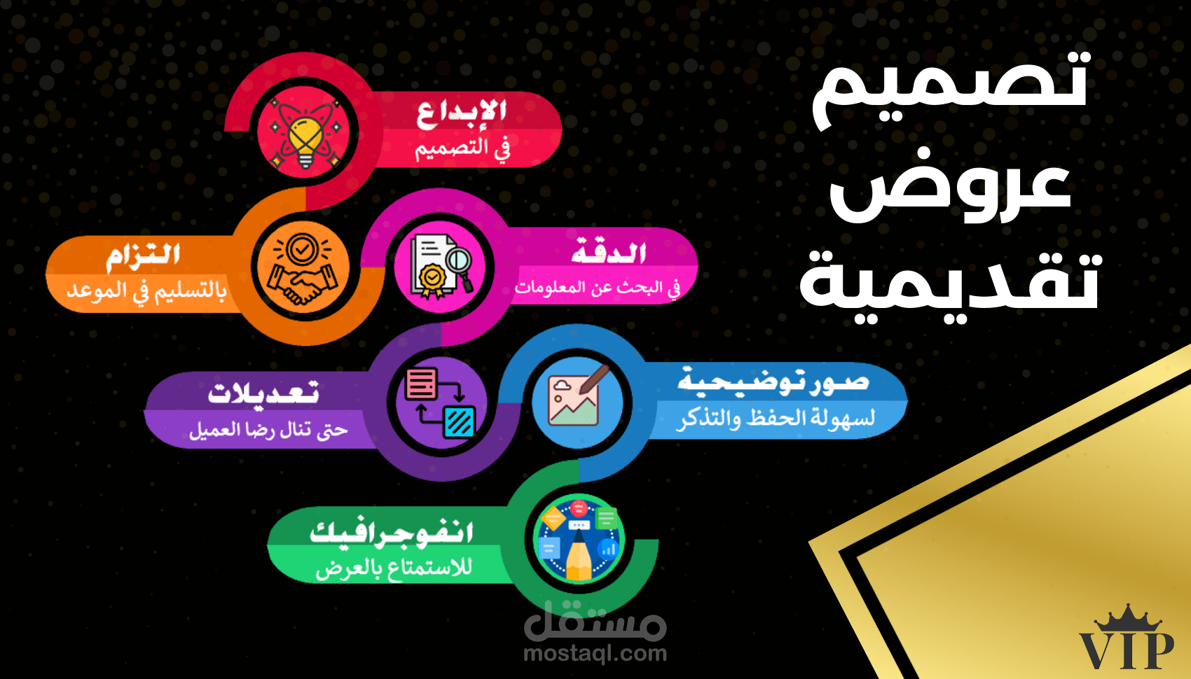 تصميم عروض تقديمية احترافية Infographic وجذابة