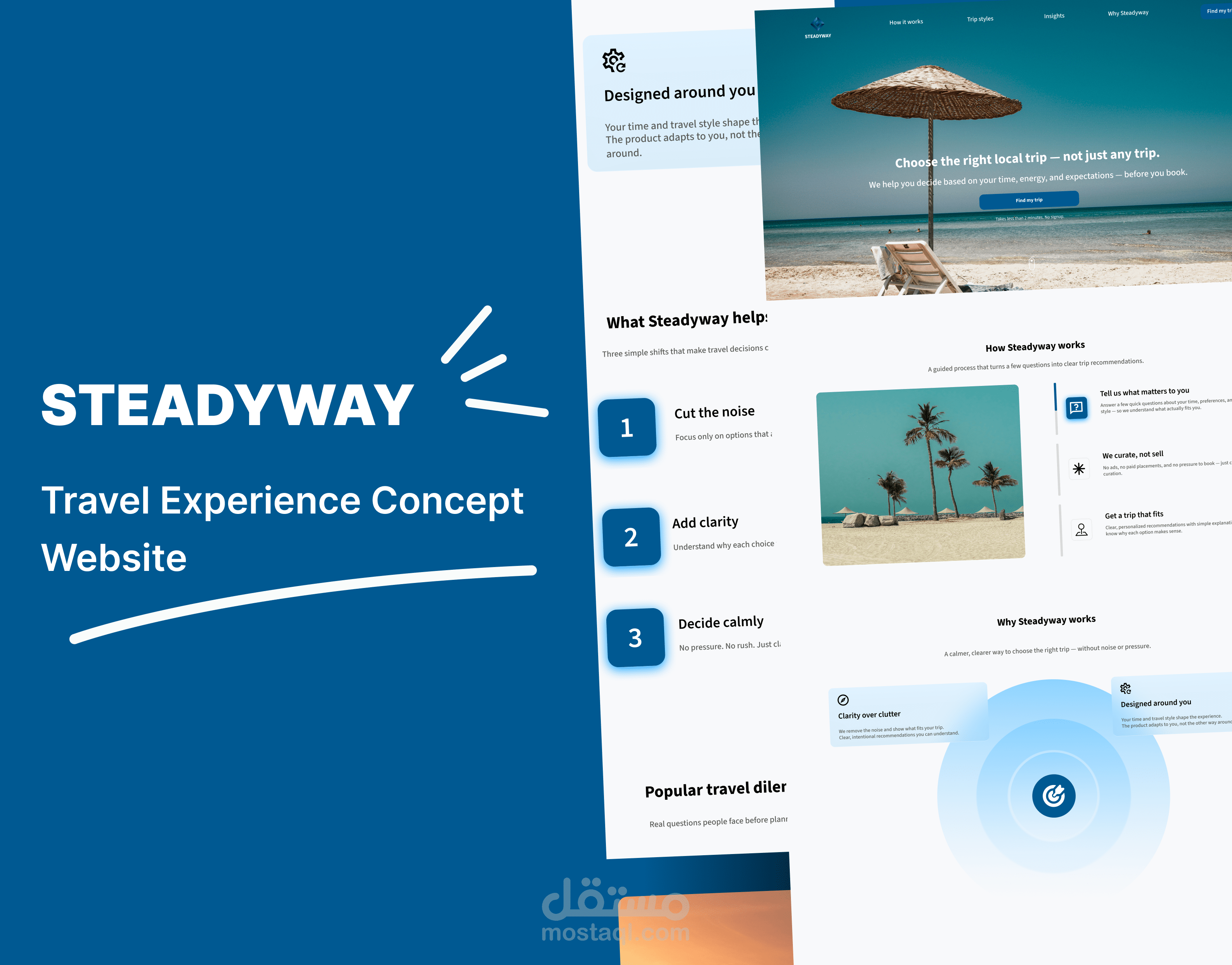 (STEADYWAY)-موقع  يعرض طريقة تفكير جديدة لتجربة السفر