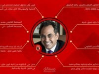 personel presentation - casual info - Ahly Club