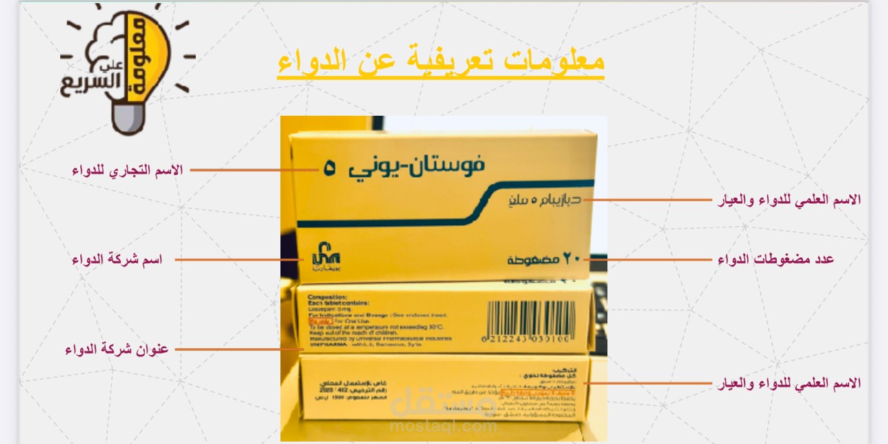 وتصميم عروض علمية