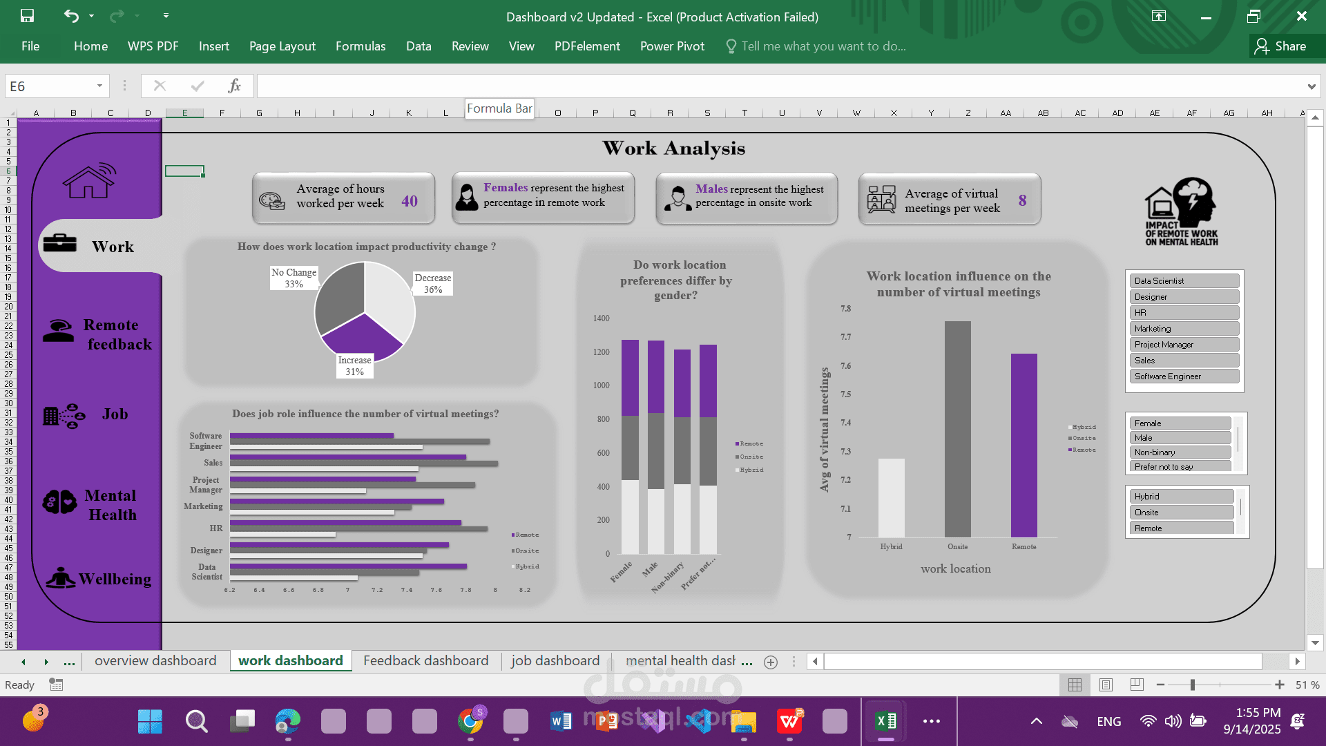 سأقوم بتحليل وتنظيف بياناتك وتجهيزها بشكل منظم واحترافي