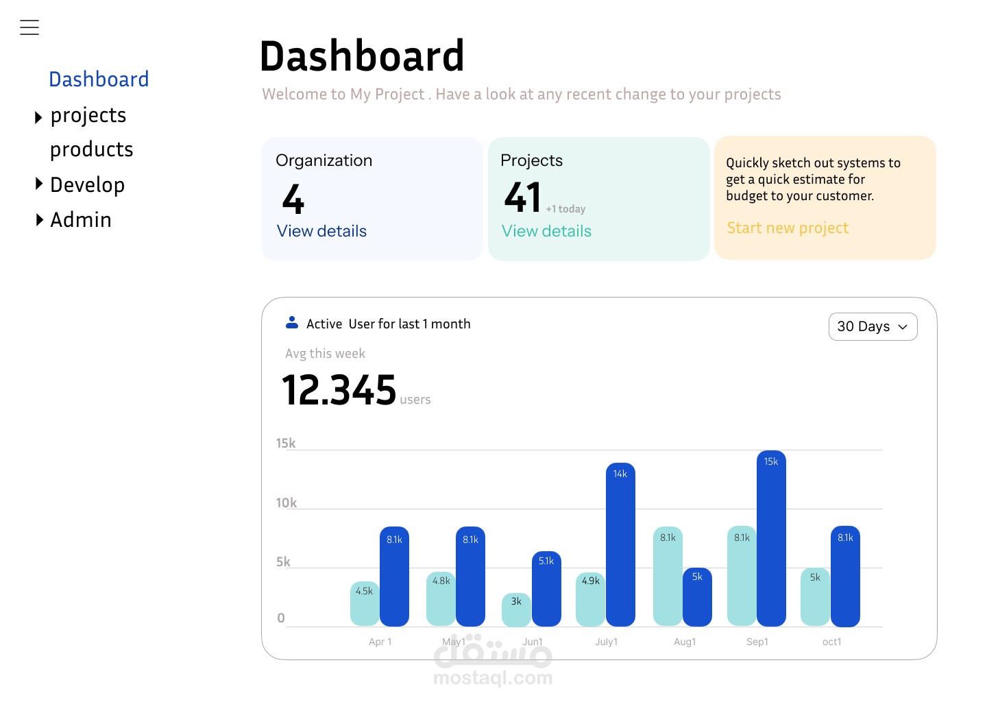 تصميم لوحة تحكم (Dashboard) لإدارة المشاريع والبيانات