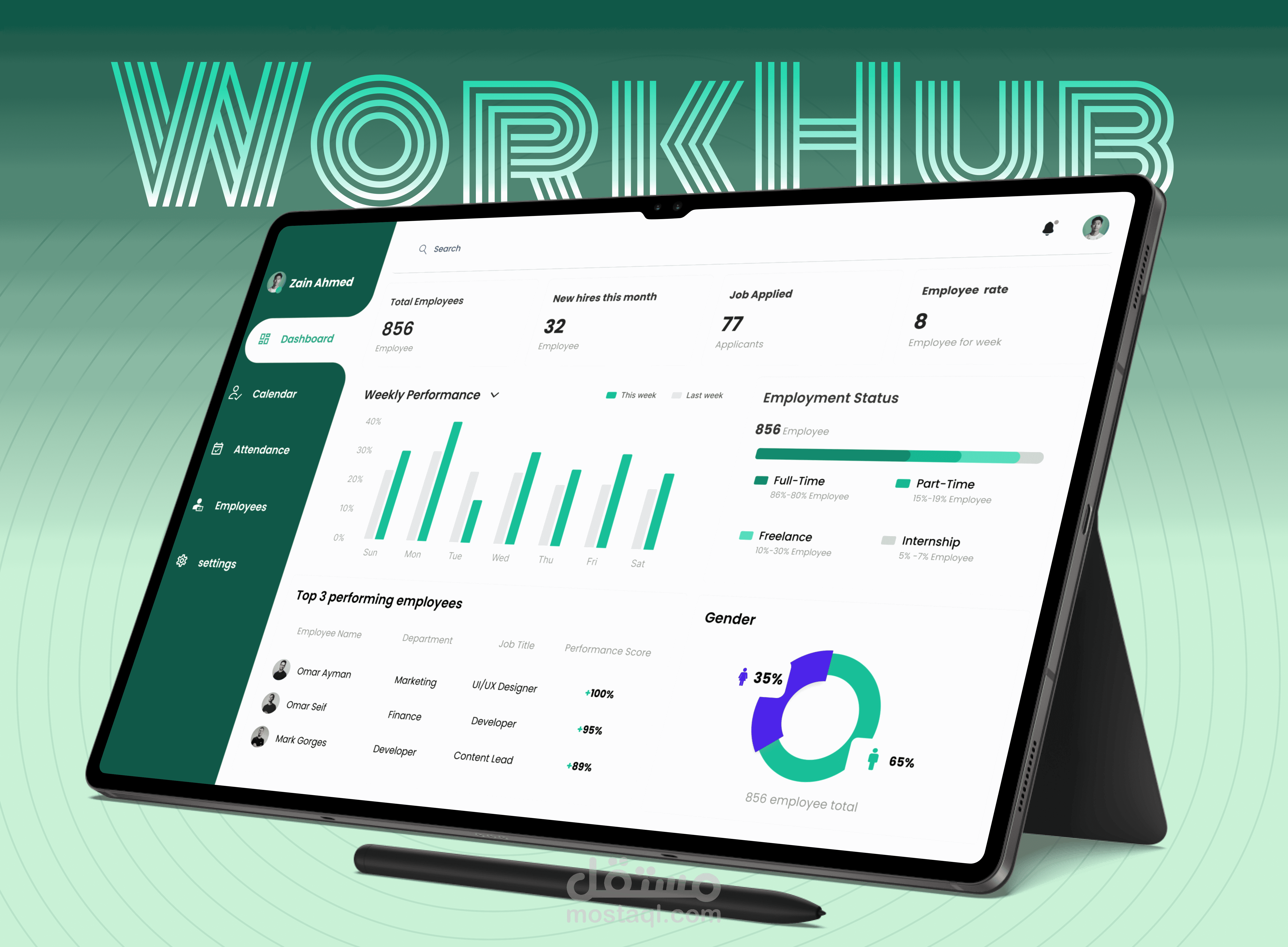 لوحة تحكم (Dashboard)احترافية لإدارة البيانات واتخاذ القرار