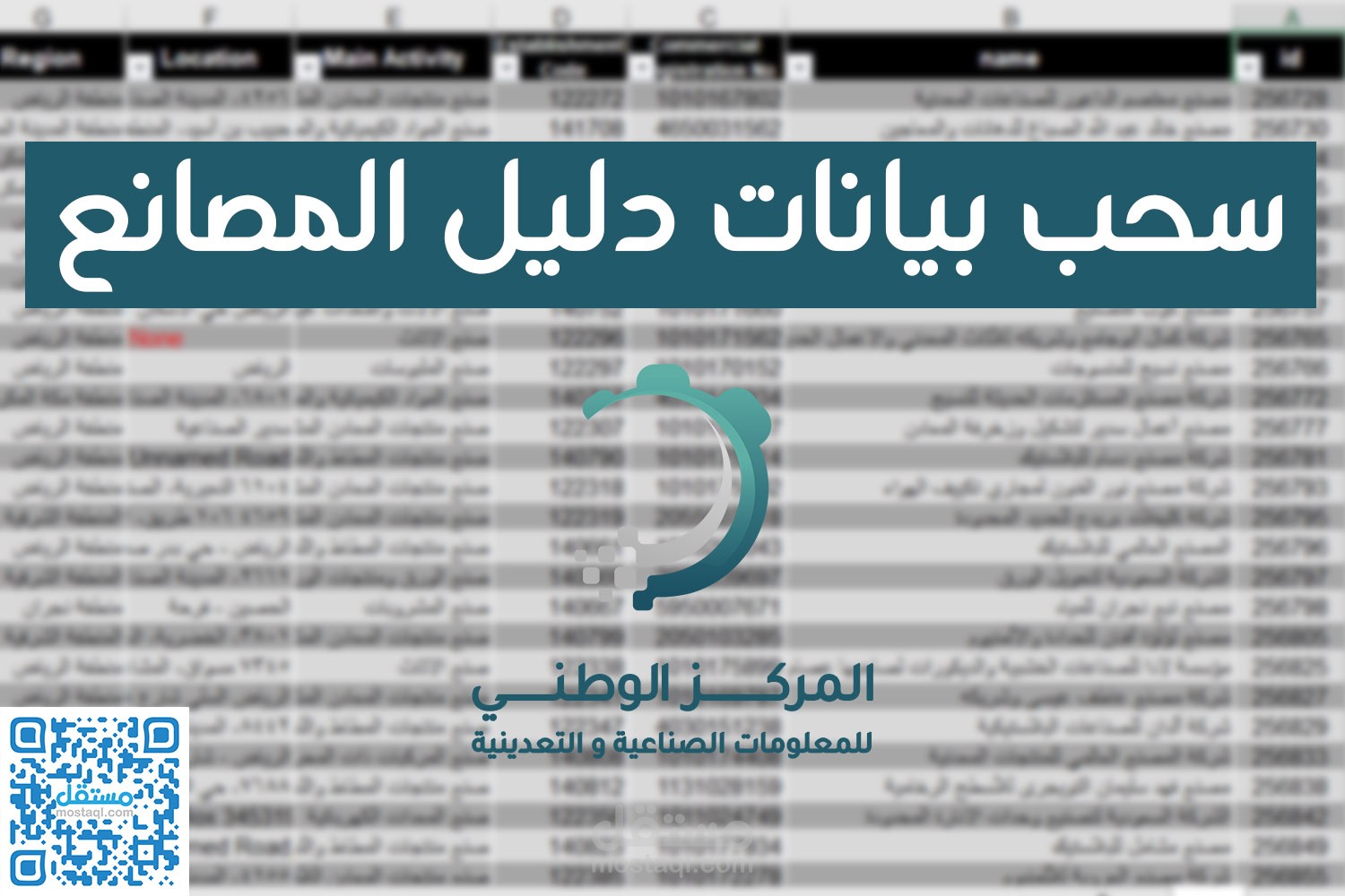 استخراج بيانات المصانع السعودية المسجلة في "المركز الوطني للمعلومات الصناعية والتعدينية" (Web Scraping)
