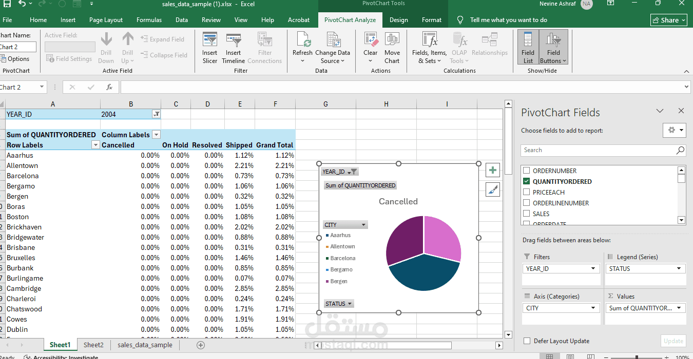 تحليل حالة الطلبات باستخدام Pivot Table وPivot Chartح