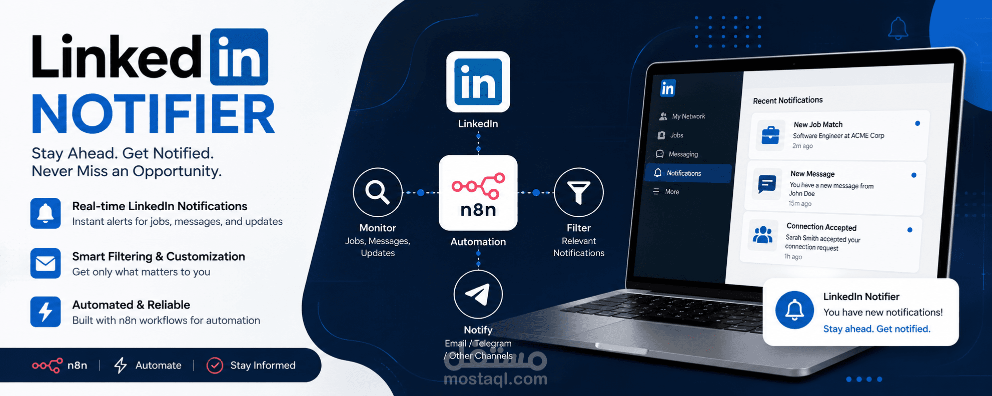 LinkedIn Notifier via Telegram