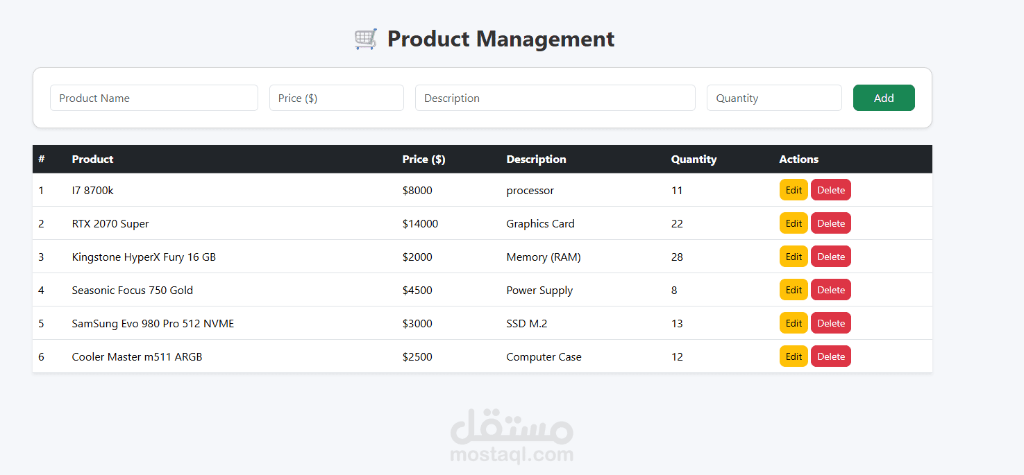 C.R.U.D System for Product Management