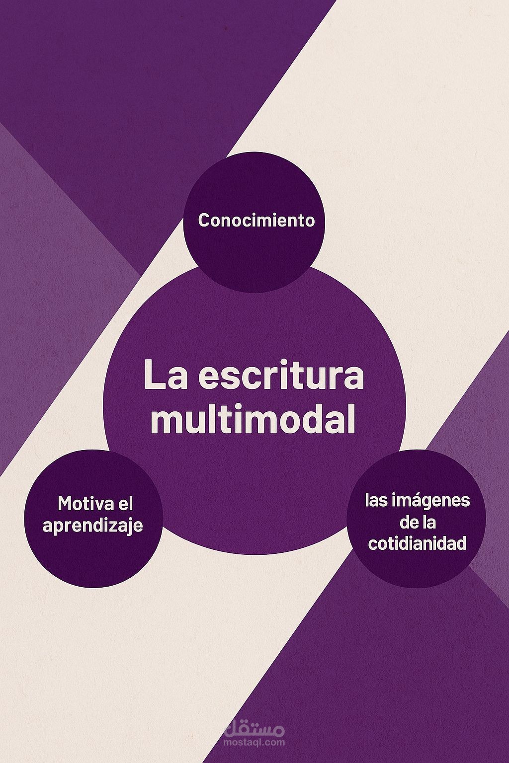 Subtítulos: tipología, multimodalidad y su relación con la cultura