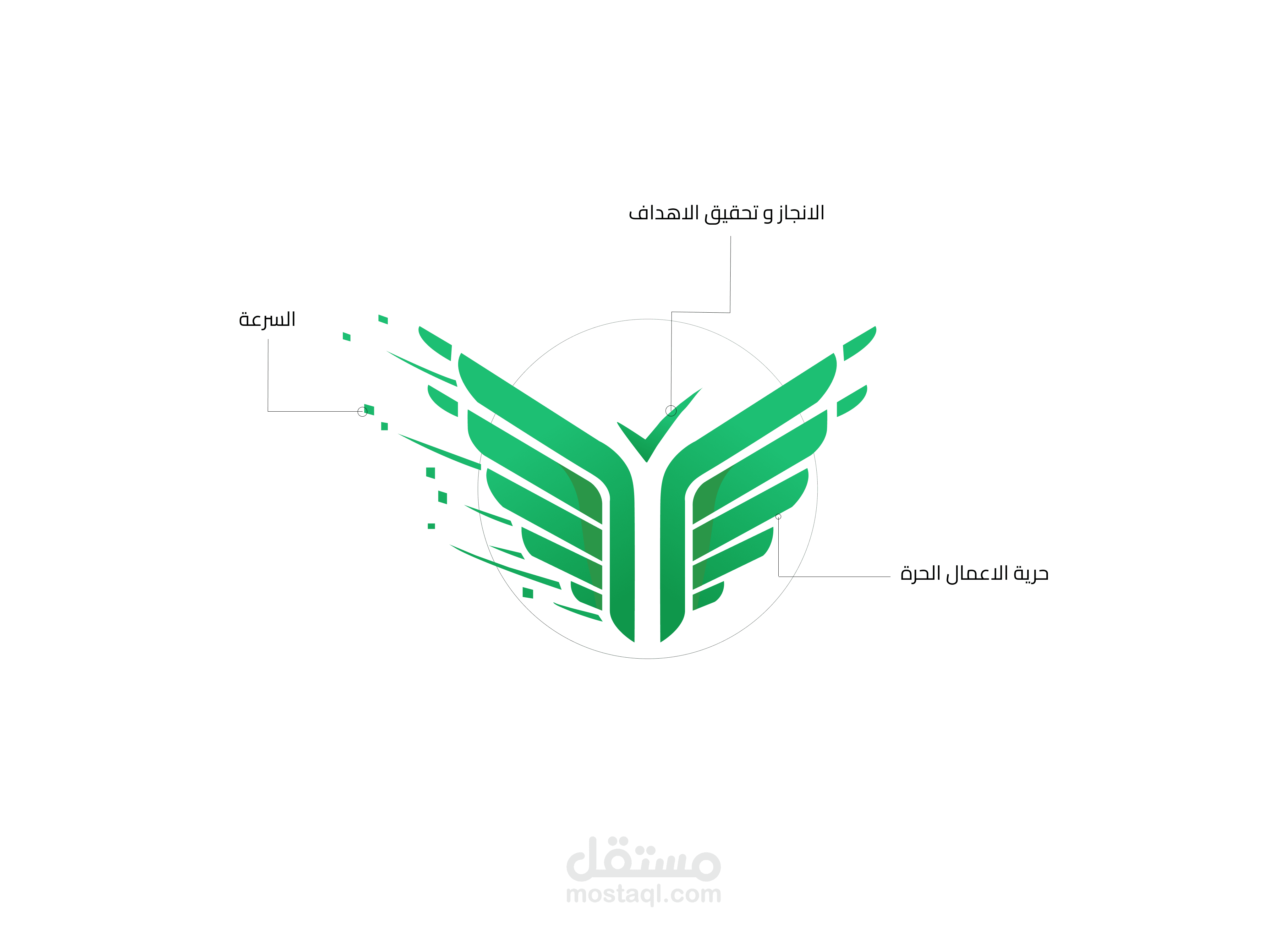 لوجو منصة اعمال حرة "انجز"