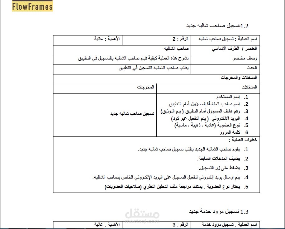 تحليل نظام تطبيق شاليهات