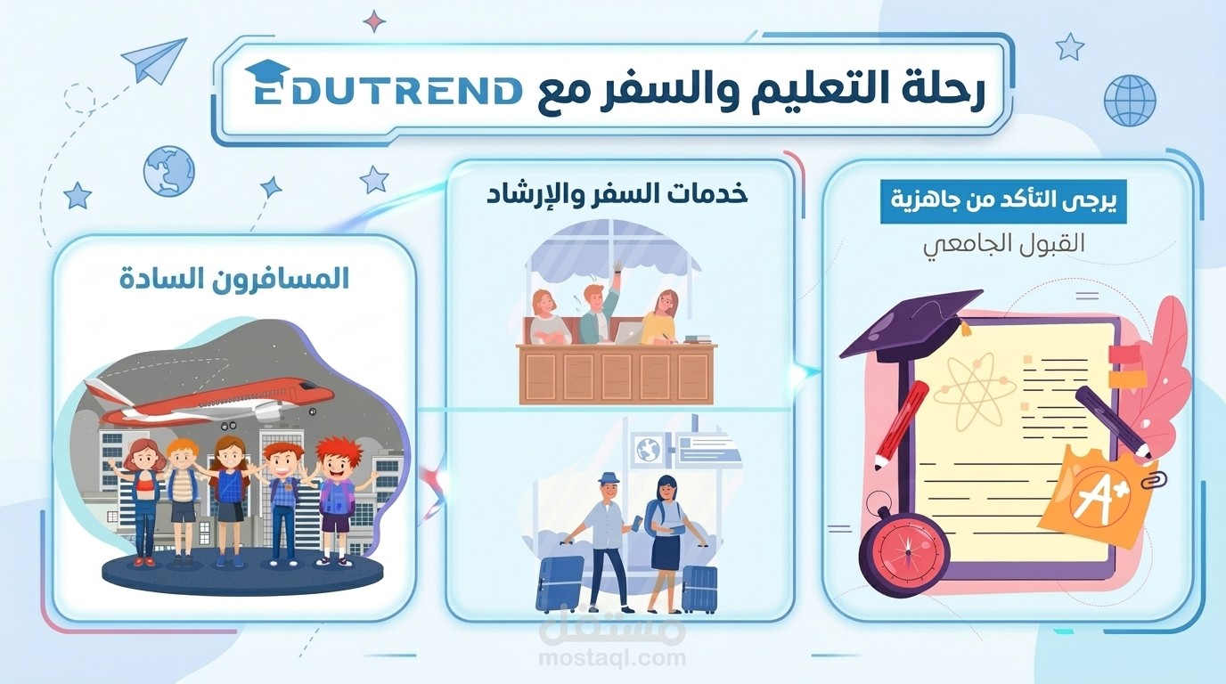 فيديو موشن جرافيك تعريفي | إجراءات التسجيل للطلاب الجدد في جامعة