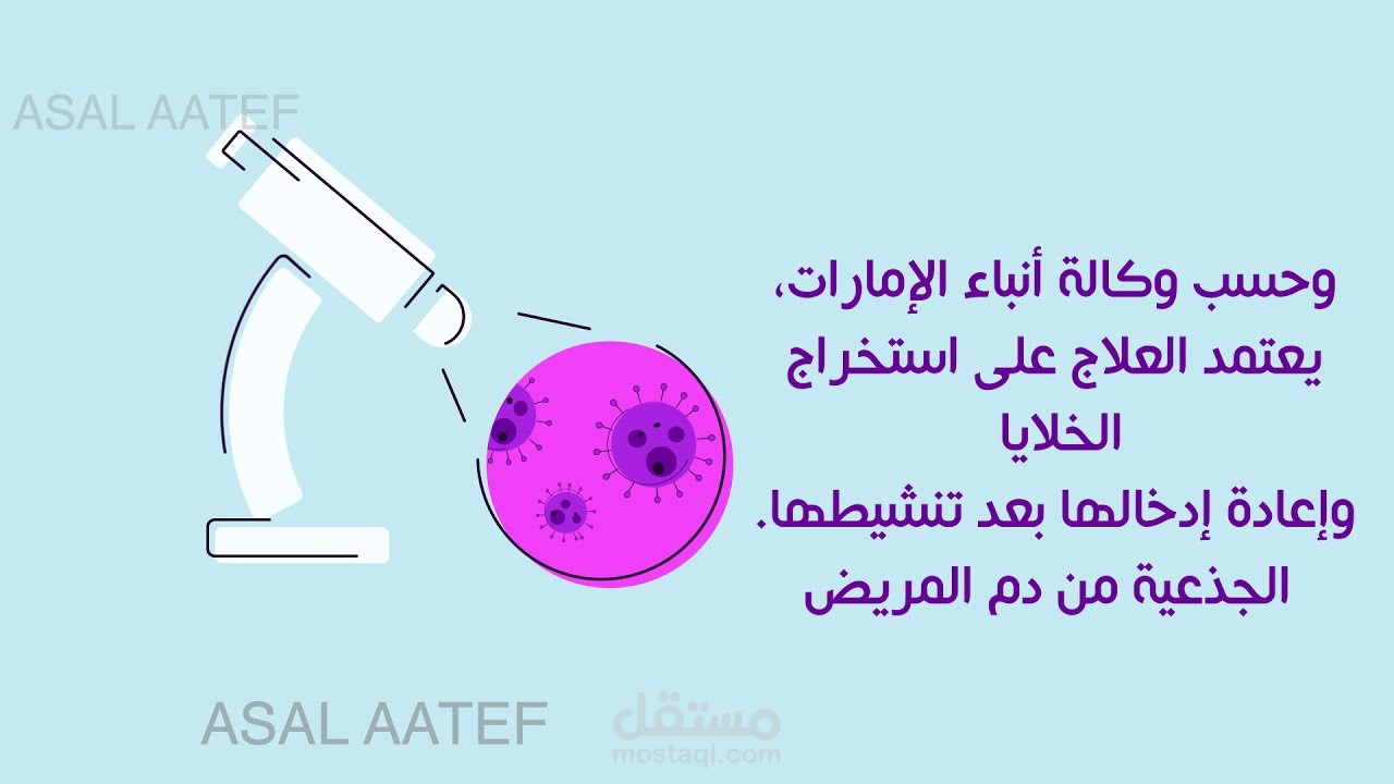 فيديو كورونا _ موشن جرافيك _ من أعمالي _Corona Virus_Motion graphics_Of my work