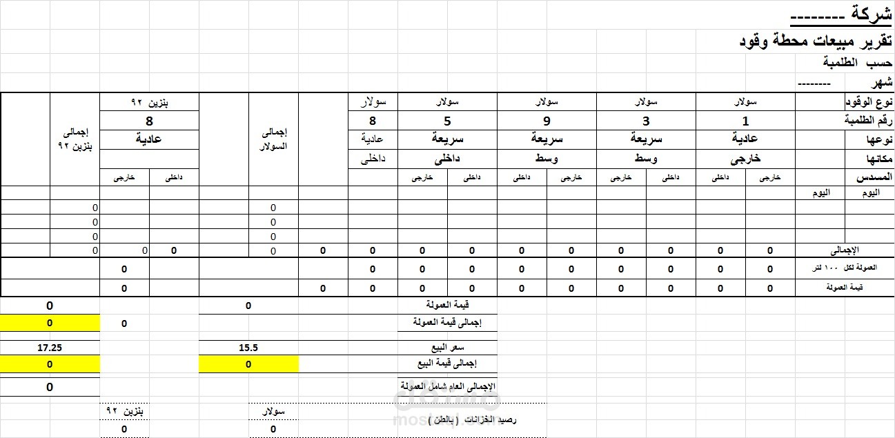 حسابات محطة وقود
