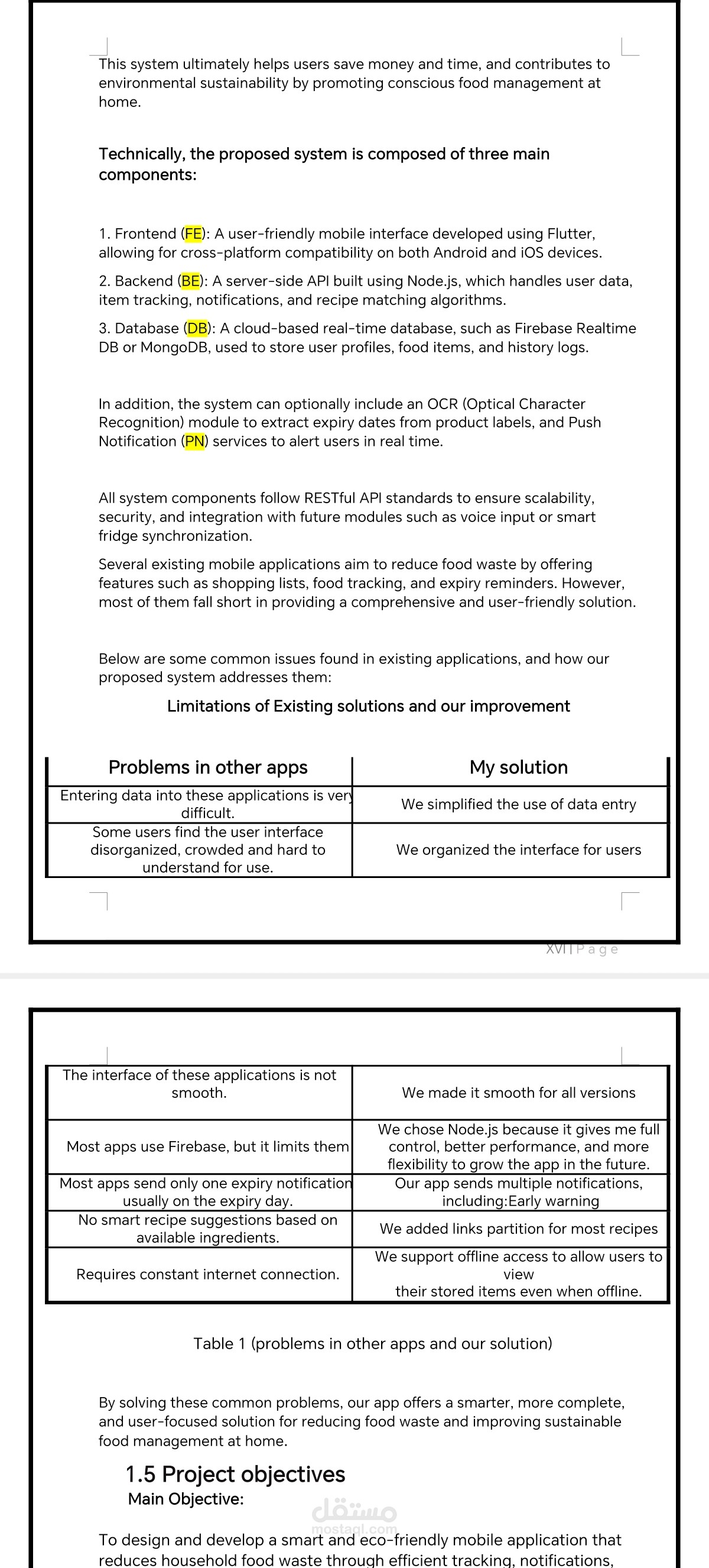 I did system analysis for our project too alobe
